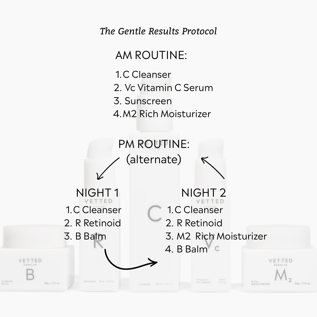 The Gentle Results Protocol